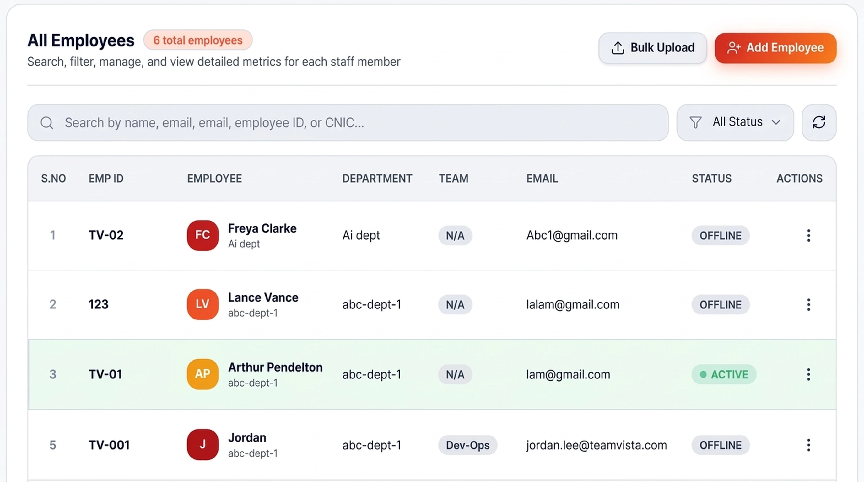 TeamVista Policy Alerts and Violations screen: filters for date, status, severity, employee and team above a log of five alerts with employee, violation type, description, severity and time. Sample data.